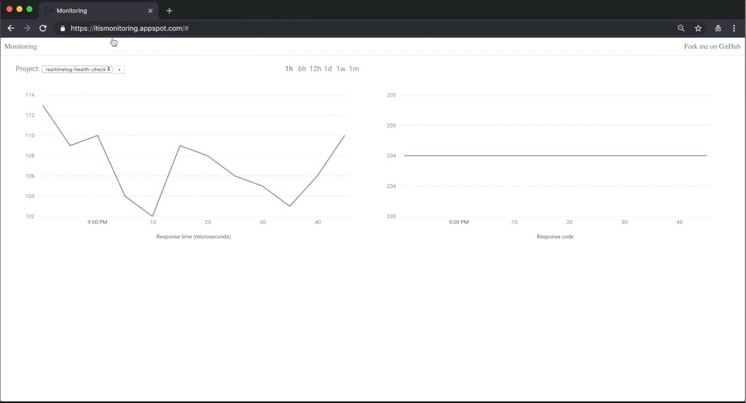 Demo: how to use monitoring