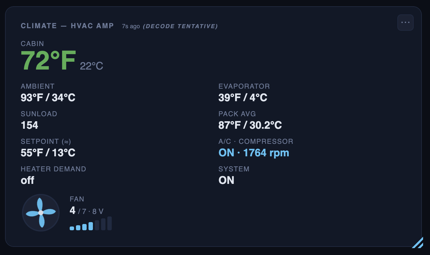 Climate tile — HVAC amplifier decoded, read-only