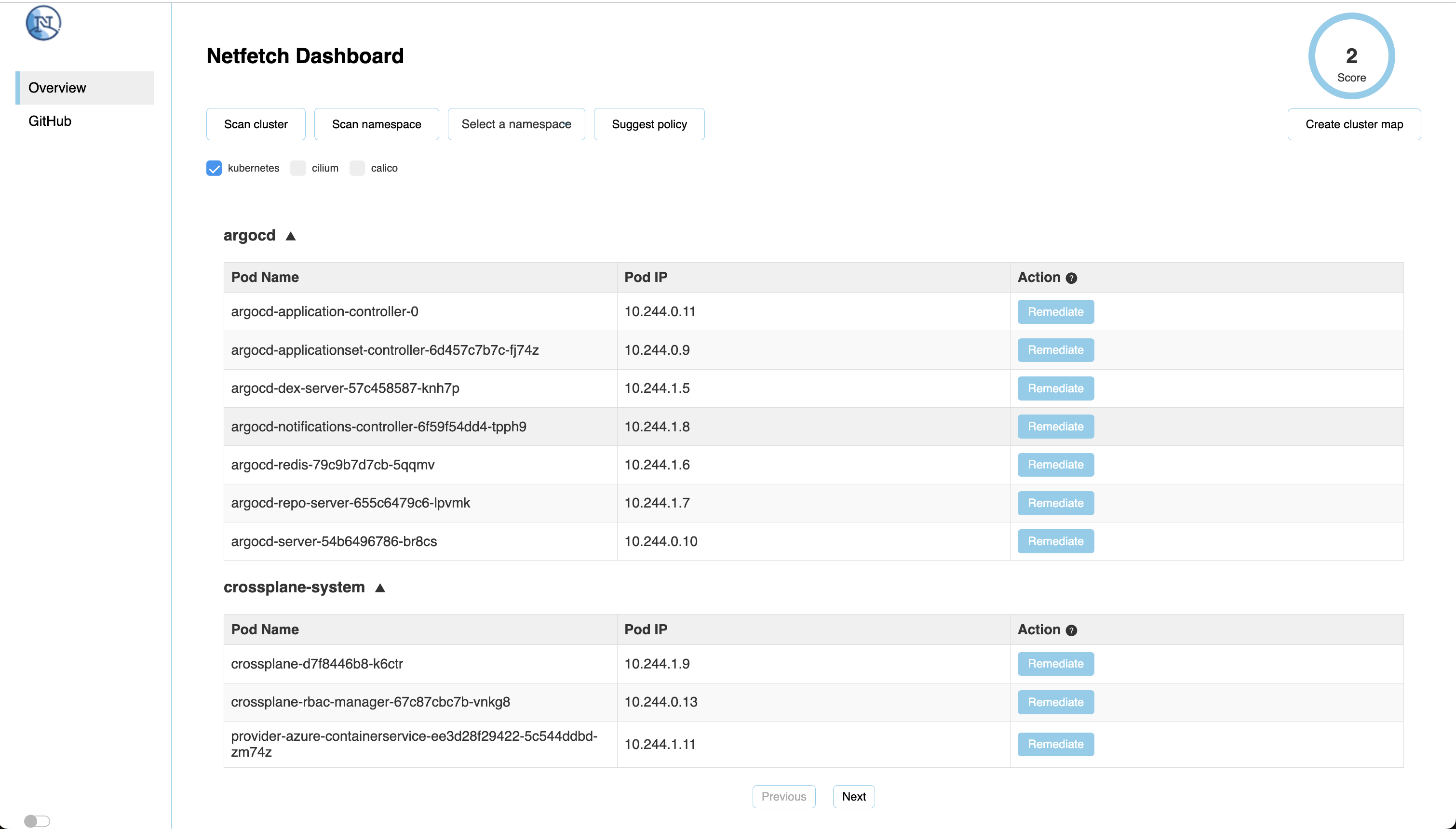 Netfetch Dashboard