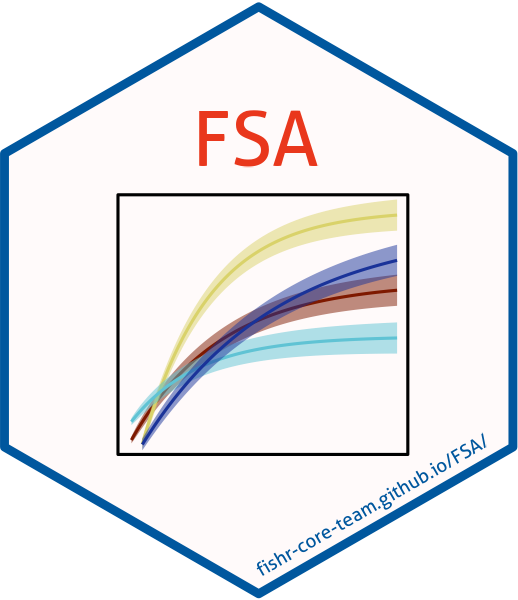 FSA logo