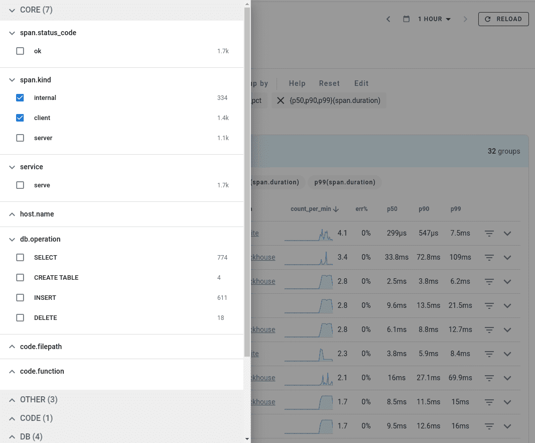 Facetted filters