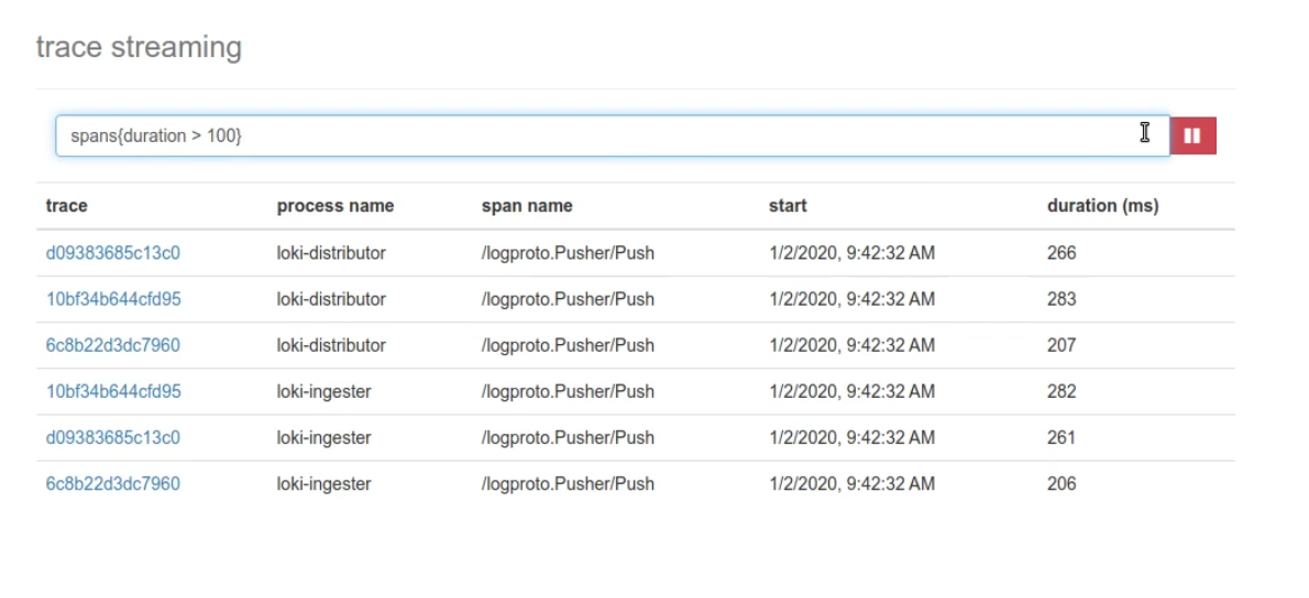 span queries