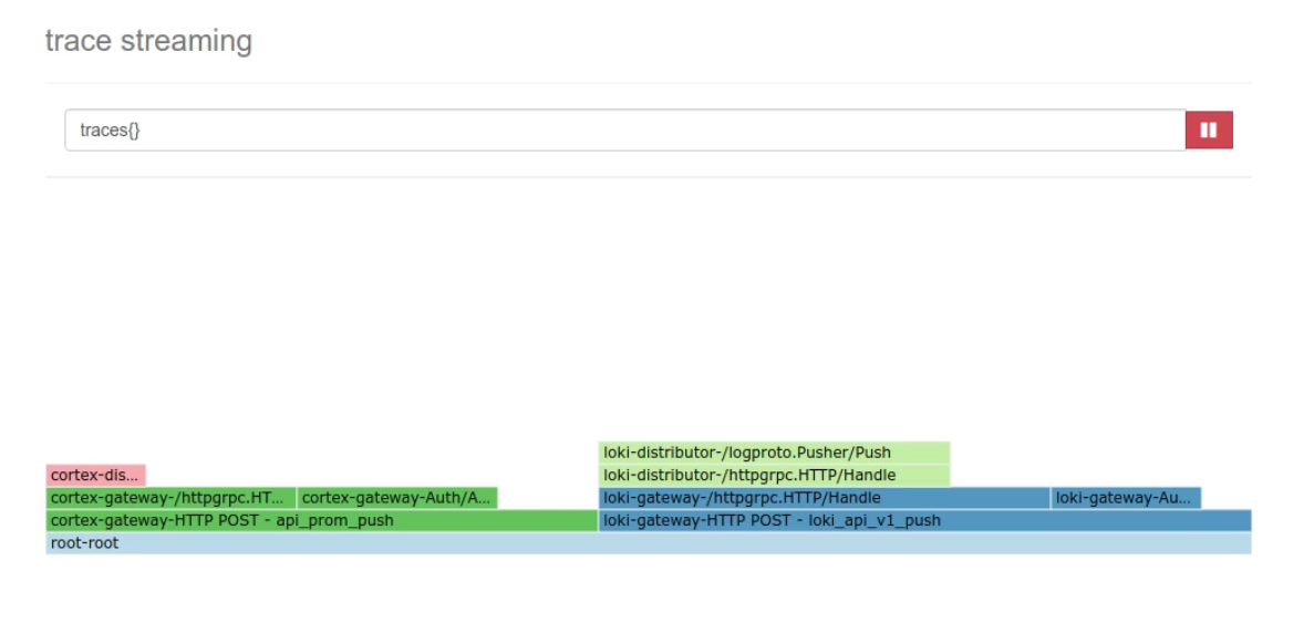 trace queries