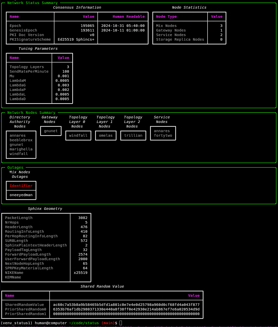 example status image