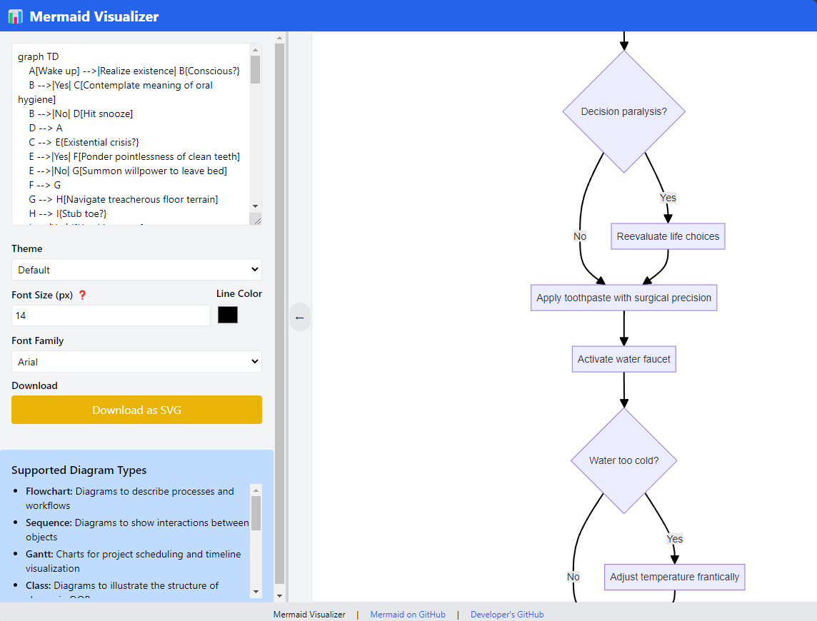 Mermaid Diagram Viewer Screenshot