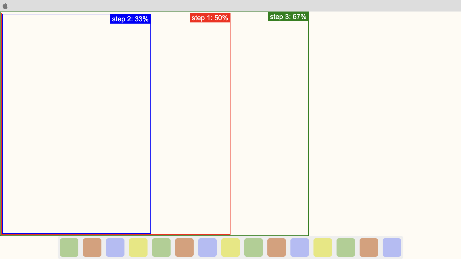 Window Cycling Sizes visualised for left action