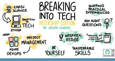 Breaking into tech: Internship edition