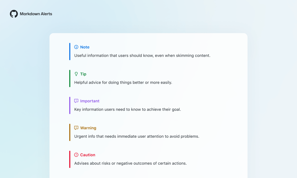 A screenshot of the five available types of Markdown alerts