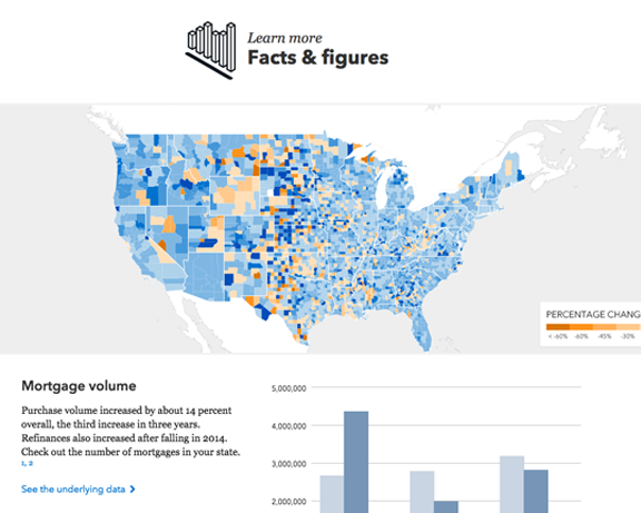 GeoJSON diff of Illinois 4th Congressional District