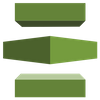 AWS Certificate Manager