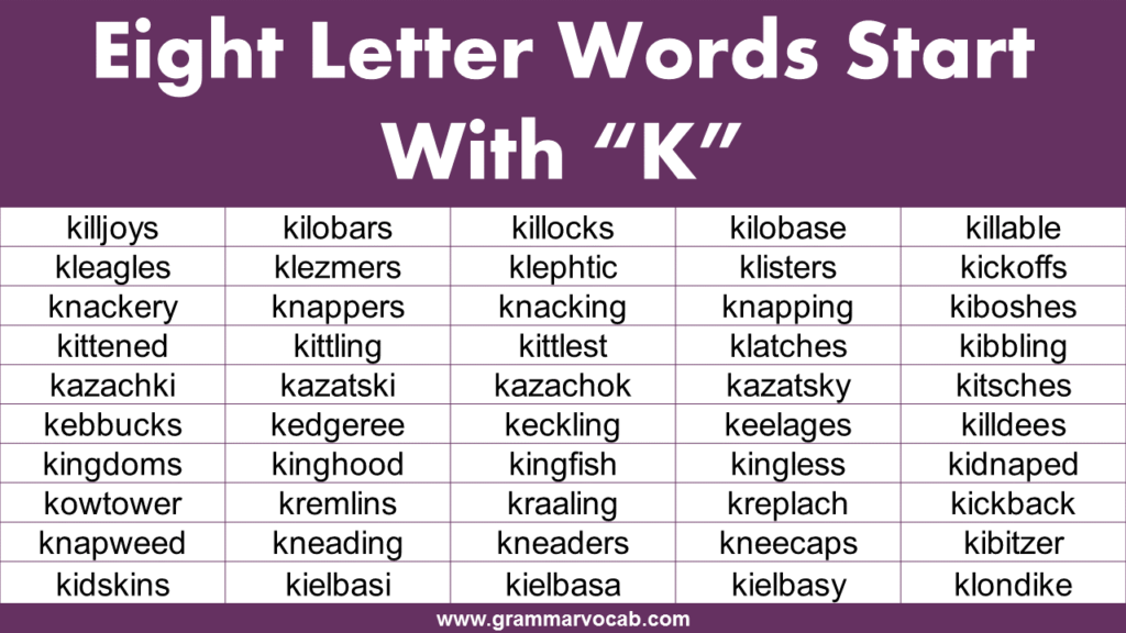 Eight letter words starting with K