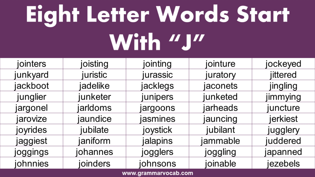 Eight letter words starting with J