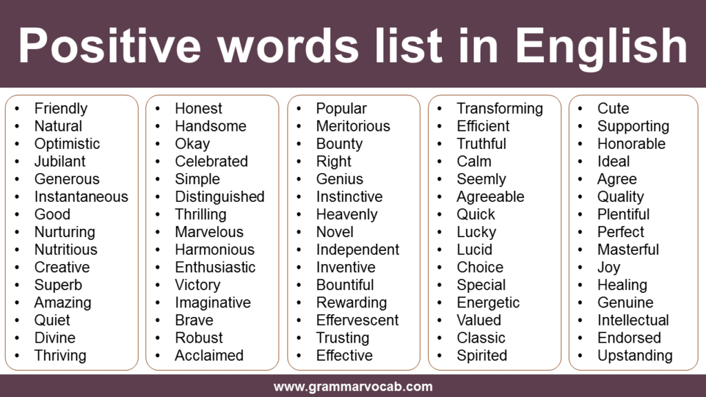 100 Positive Words List in English