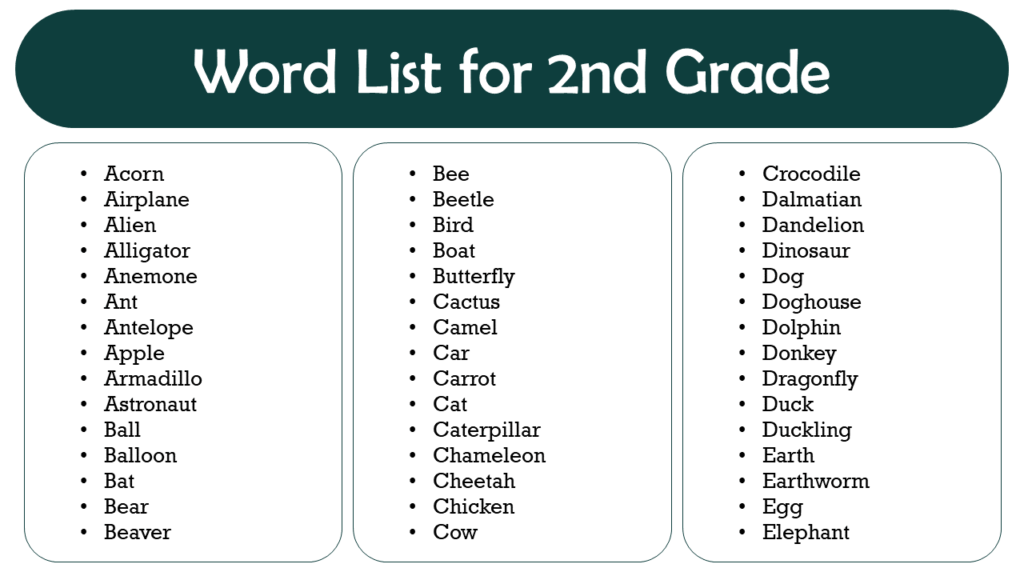 Word List for 2nd Grade