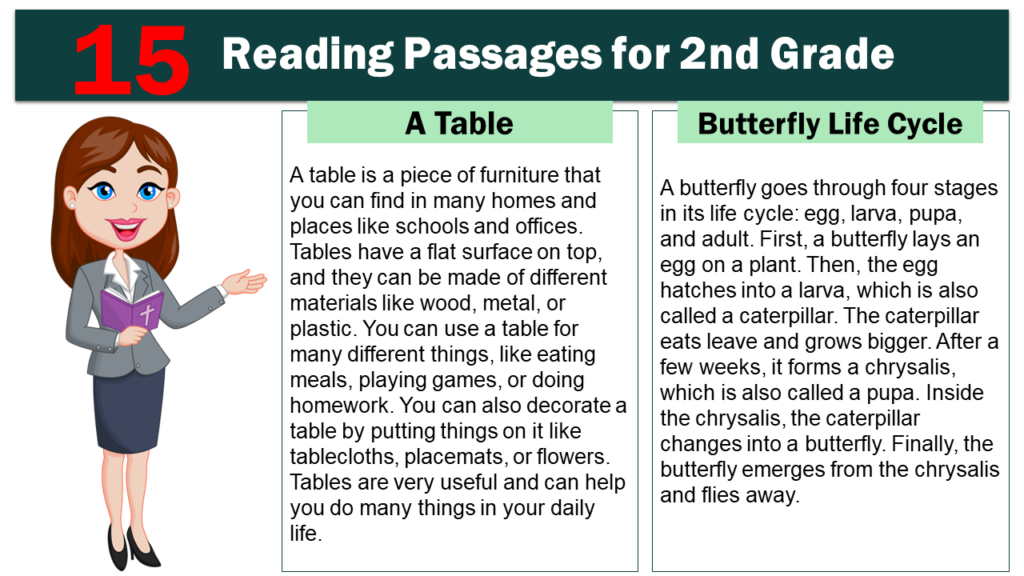 Reading Passages for 2nd Grade