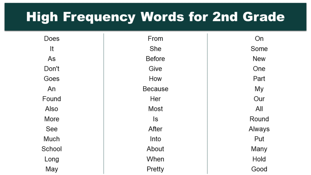 High Frequency Words for 2nd Grade