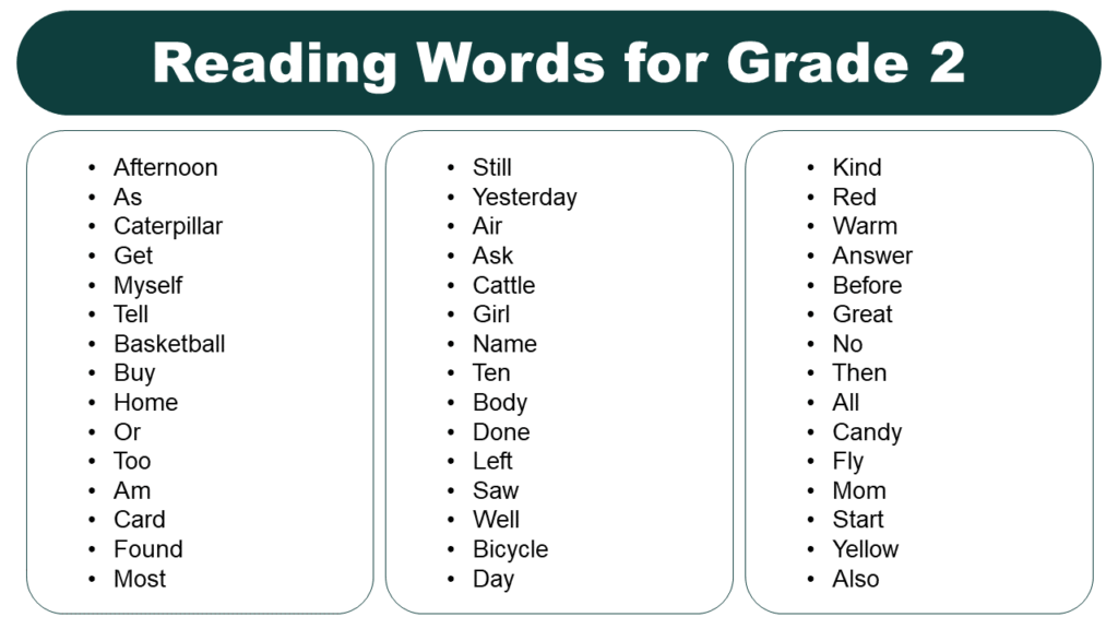 Reading Words for Grade 2