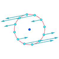 Vorticity Figure 03 c.png