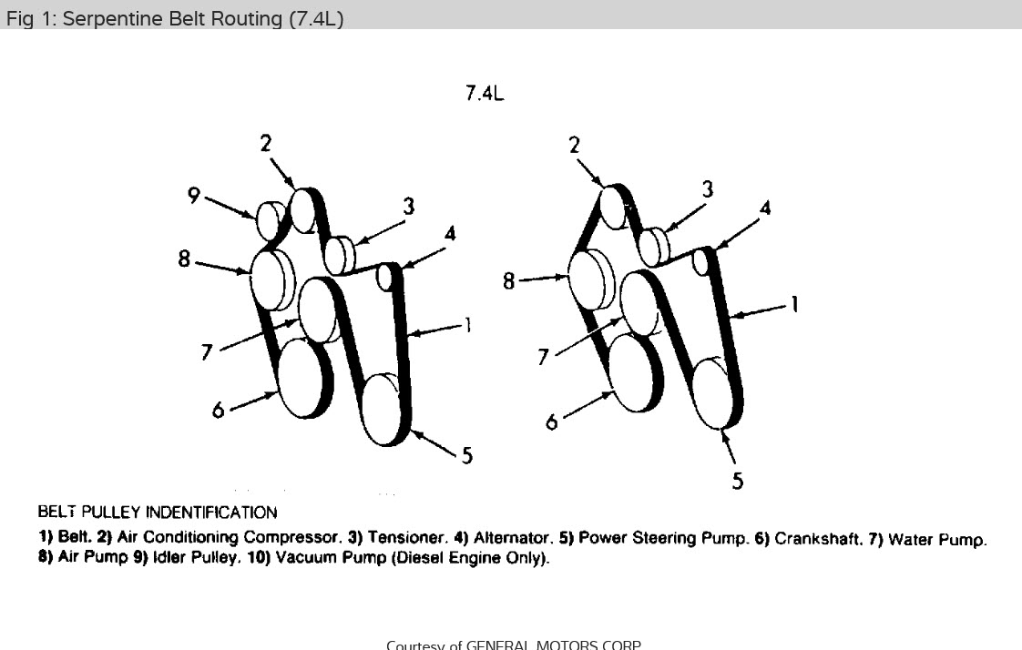 K24 Serpentine Belt Diagram 1