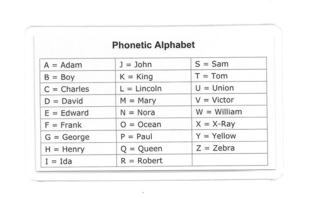 Miranda Warning (Rights) & Phonetic Alphabet Card / LE / CHP / Sheriff ...