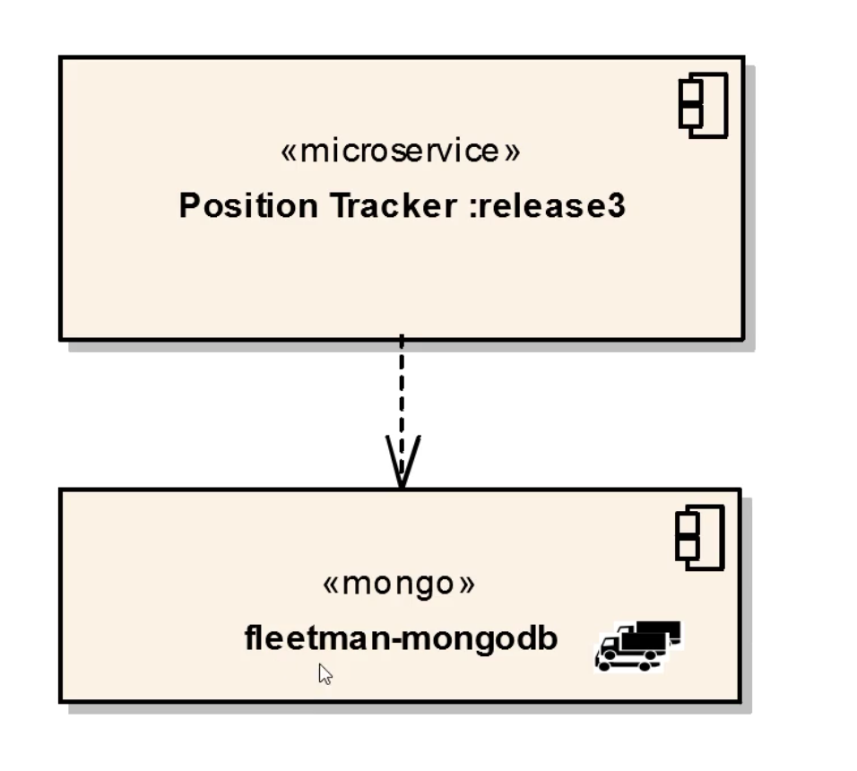 release3