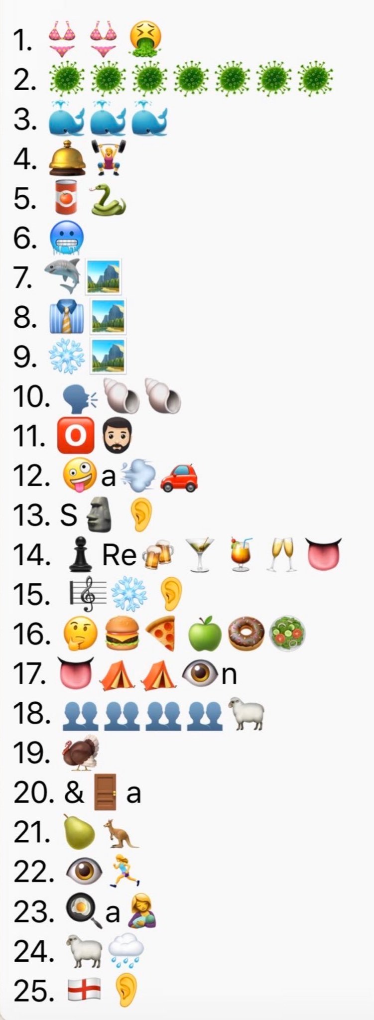 Emoji Country Quiz | Singletrack Magazine Forum