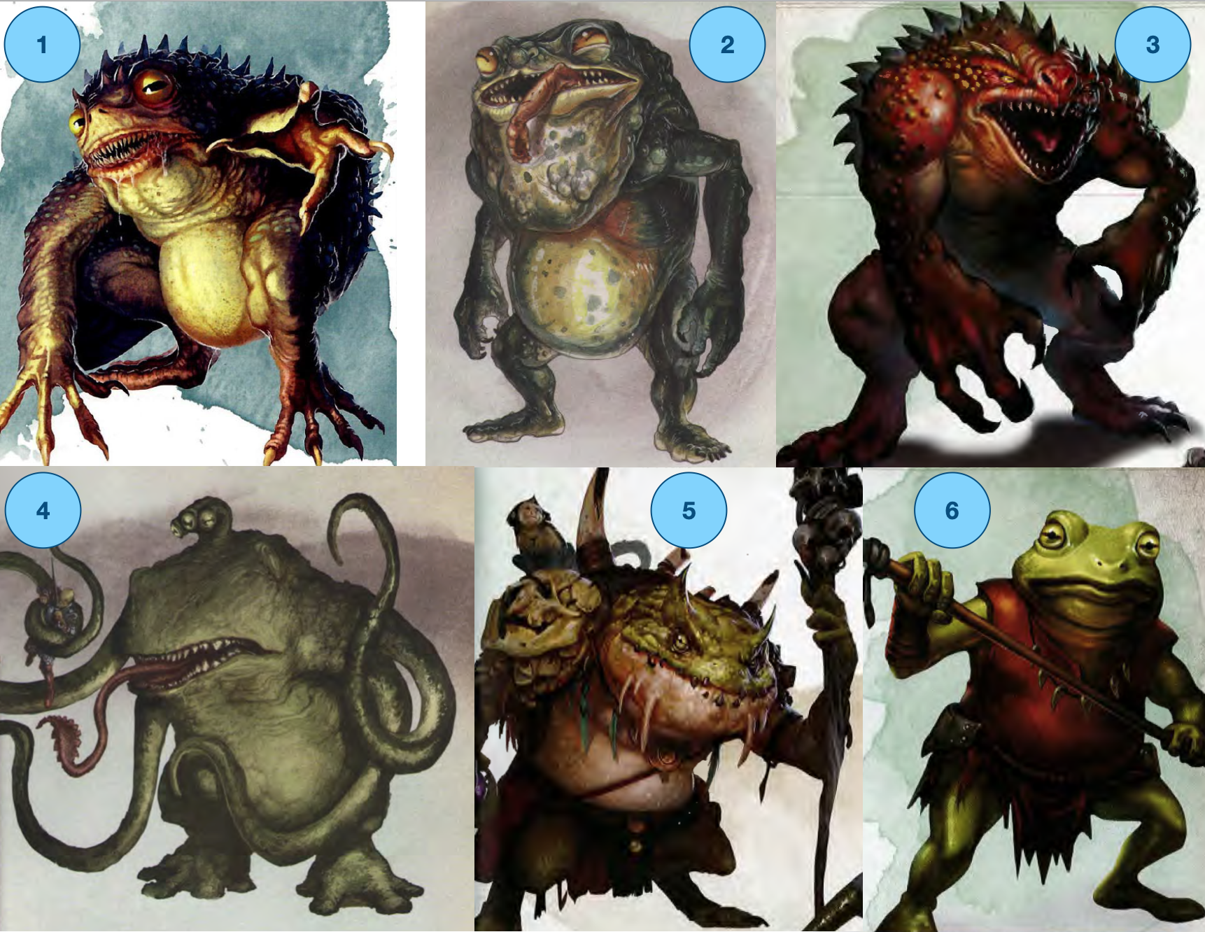 Featured image of post Grung 5E Sentient poisonous frogs that live in trees