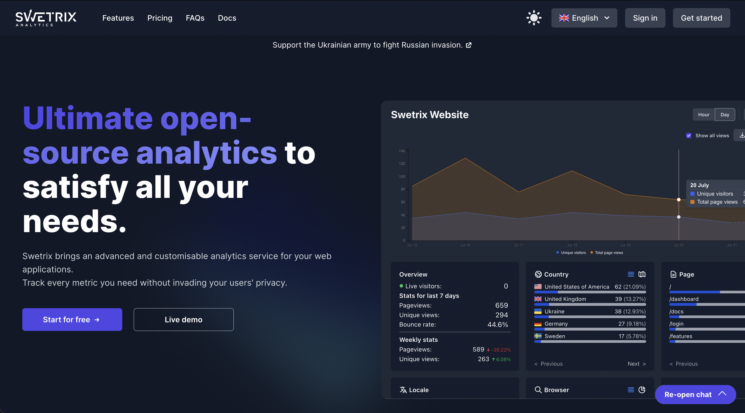 Swetrix new landing page screenshot