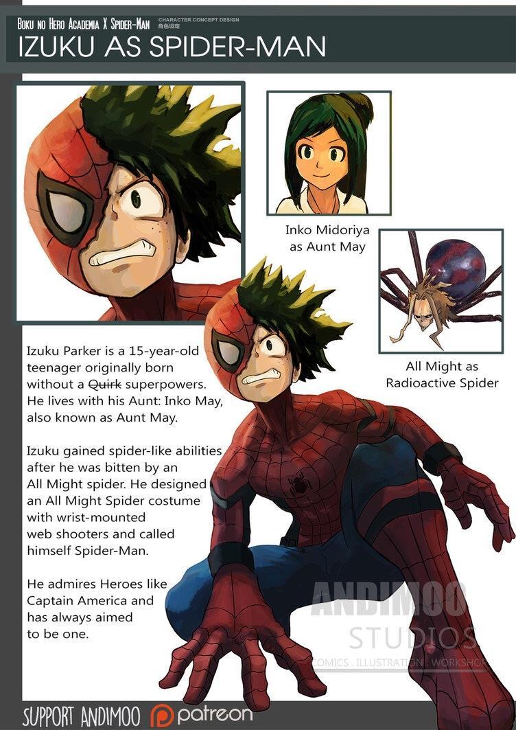 Izuku as Spider-Man | My Hero Academia | Know Your Meme