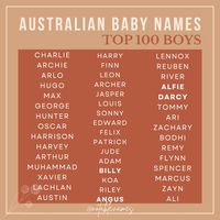 I love names and I love data, so I have combined my two loves and bring you this epic list of names in the Australia top 100, but not in the USA top 100. These boys names are popular in Australia, so much so that they've made the top 100, however they're still flying under the radar in the USA (not in the top 100). And the names in bold? Well those are super rare gems not on the USA Top 1000! These names are perfect for parents wanting cool and trendy names that aren't too popular in the USA....