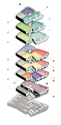 Ostasilor 8,Apartment Types