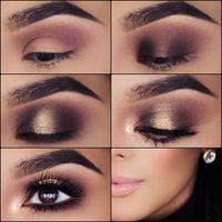 ..here’s a simple eye tutorial I created- You can use your favorite eyeshadow palette using the following steps. 1. Add a mauve or medium…