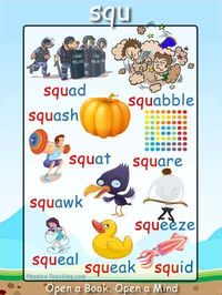 Phonogram Sounds | Phonics Rules, English Phonics, Phonics