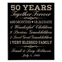 Personalized 50th wedding anniversary wall plaque. Honor the happy couple with a treasured and lasting personal keepsake for wedding or anniversary. Our Custom Made 50th Anniversary plaque can be displayed on tabletop or hung on wall Natural solid wood has characteristics which include knots, mineral deposits & variations in grain, and color. Natural Color Variations are created during the tree growth. Depending on where the piece was positioned within the tree will determine the color. Ligh