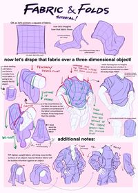 For those who have difficulty designing clothes