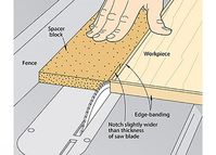 Tablesaw Tips and Tricks | WOOD Magazine