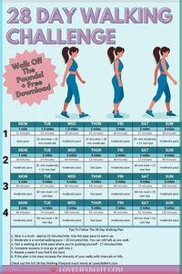 Walking workouts: This 28-Day Walking Plan for weight loss is aimed at complete beginners. Find out everything you need to know to get started walking for weight loss! Take the 28-Day Walking Challenge indoors on a treadmill or get the health benefits of walking in your local park.