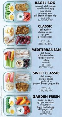 Bento Box Snack Prep Ideas - delicious ideas for meal prepping your snacks! Includes nutrition information and scannable My Fitness Pal barcodes.