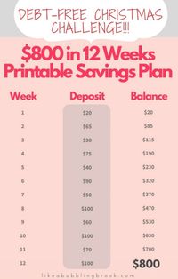 Debt Free Savings Printable - 12 Weeks Until Christmas! Christmas Savings Plan. More