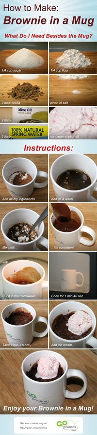 Brownie in a mug #recipe #brownie