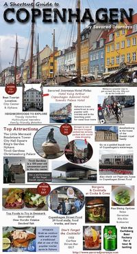 Shorttcut travel guide to Copenhagen Denmark - all you need to know about where to stay, what to do and where to eat in Copenhagen