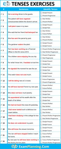 Mixed Tenses Exercises with Answers. To see the answers, view the post.