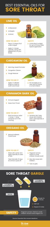 Best essential oils for cold - Dr. Axe