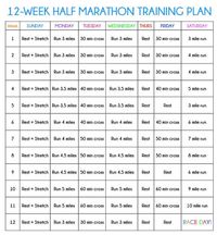 This half marathon training plan is perfect for your first or even 10th marathon. Love the printable half marathon training schedule and all of the great half marathon training tips! Tons of great half marathon training for beginners ideas.