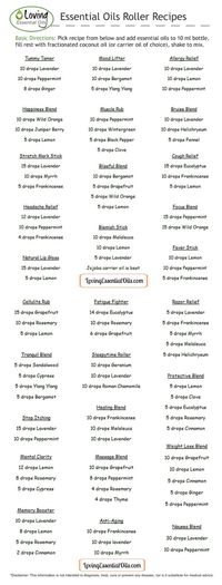 How To Use Essential Oil Roller Bottles with Recipes. Essential oils work great when applied topically with roll ons plus carrier oil. Save this recipe guide and get rolling!!