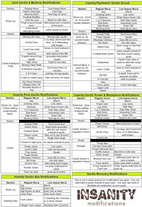 Lower impact Insanity modifications for knee problems, etc.