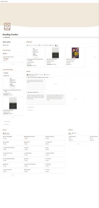 📚 Ready to embark on an organized reading journey? Check this out! Explore the advantages of this FREE book tracker notion template to: 🎯 Set and oversee your reading goals 📖 Effortlessly track your reading progress 📕 Your fav authors in one place Start your reading adventure today at planner2success.gumroad.com 🤍