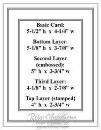 Layered card sizes