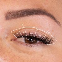 Cat-eye Lash Mapping | #lashes #extensions #eyelashes #eyes #pretty #aesthetic #cute