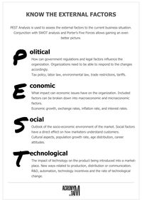 Know the external factors // Acronym // Agile // Leadership // Marketing // Minimum Viable Product // PEST // PEST Analysis // PEST Analysis Definition // PEST Analysis Marketing // Poster // Product // Product development // product owner #Acronym #Agile #Leadership #Marketing #MinimumViableProduct #PEST #PESTAnalysis #PESTAnalysisDefinition #PESTAnalysisMarketing #Poster #Product #ProductDevelopment #productOwner